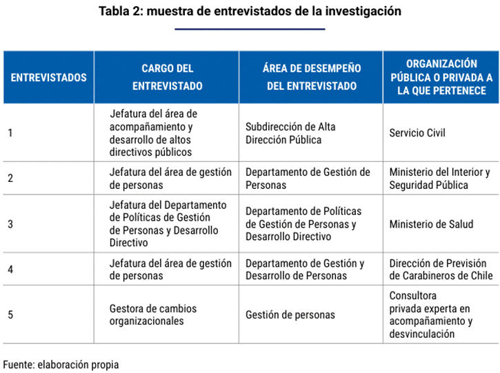 Tabla  Descripción generada automáticamente