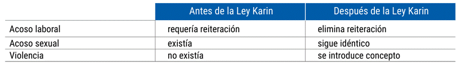 Interfaz de usuario gráfica, Texto, Aplicación, Tabla

Descripción generada automáticamente