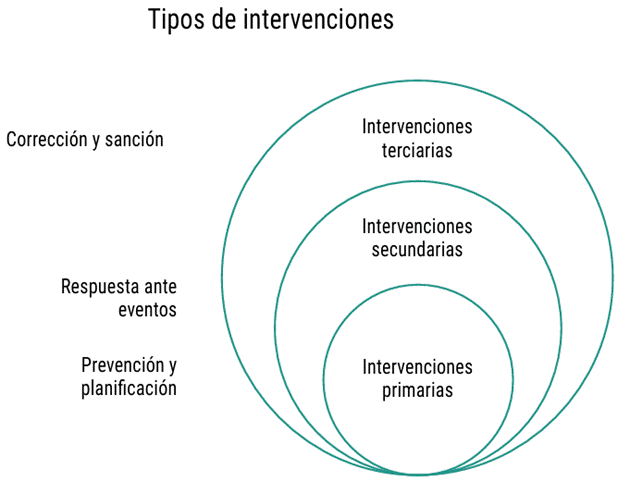 Diagrama  Descripción generada automáticamente
