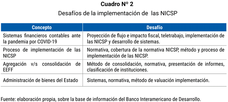Tabla

Descripción generada automáticamente