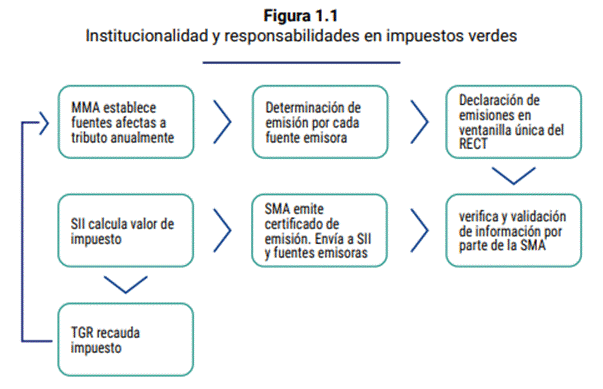 Diagrama
Descripción generada automáticamente