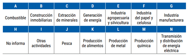 Tabla, Calendario
Descripción generada automáticamente