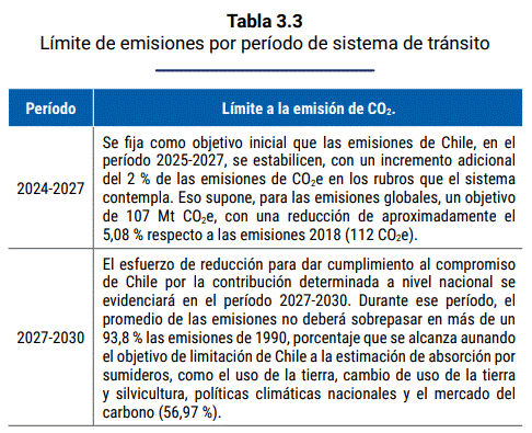 Texto
Descripción generada automáticamente
