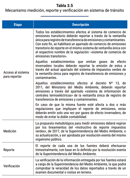 Texto
Descripción generada automáticamente