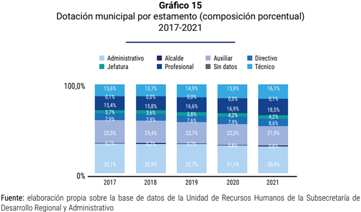 Gráfico

Descripción generada automáticamente con confianza media