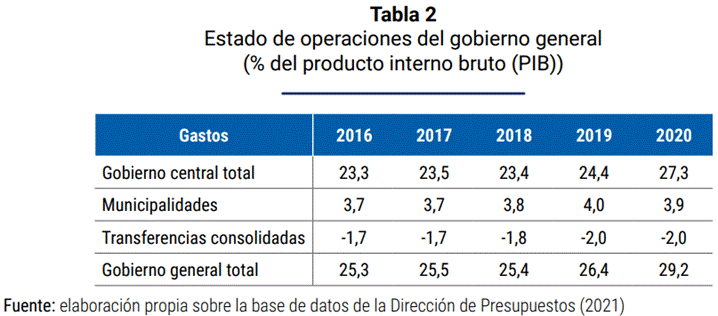 Tabla Descripción generada automáticamente