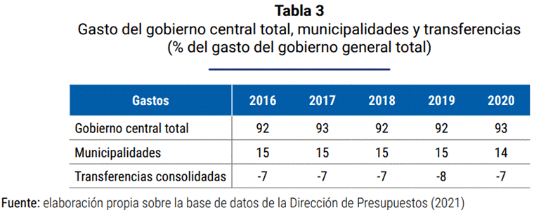Tabla Descripción generada automáticamente
