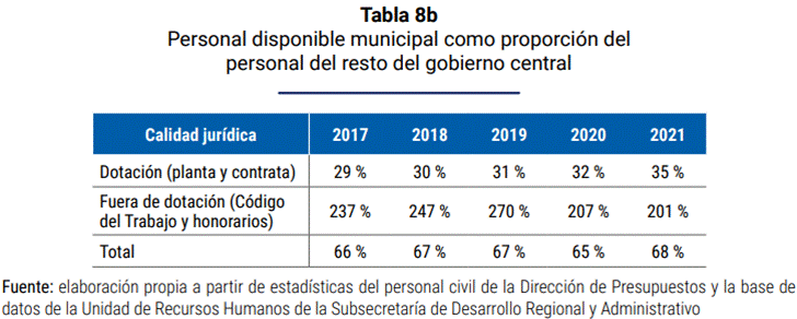 Tabla Descripción generada automáticamente