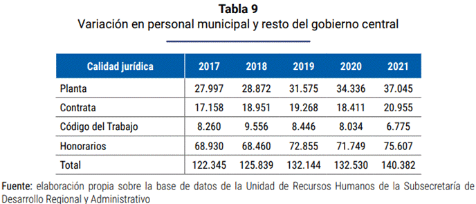 Tabla Descripción generada automáticamente
