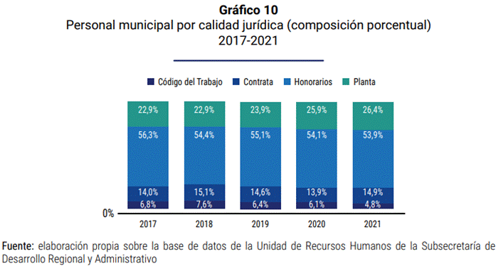 Imagen que contiene Gráfico Descripción generada automáticamente