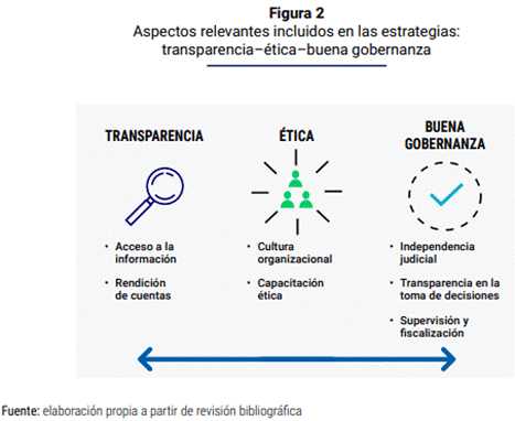 Diagrama Descripción generada automáticamente con confianza media