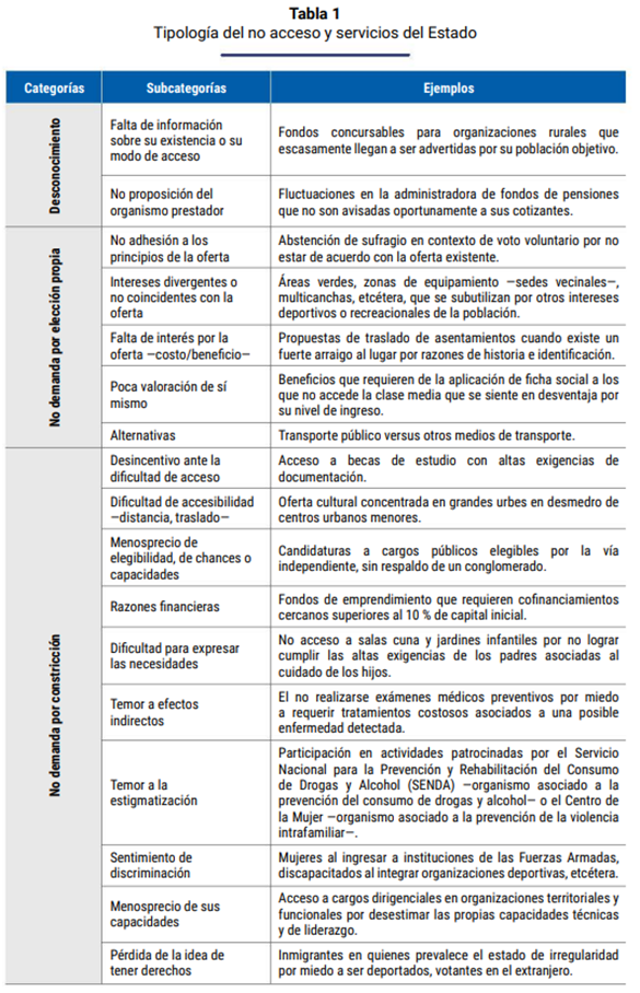 Imagen que contiene Texto

Descripción generada automáticamente