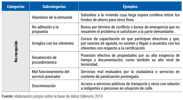 Interfaz de usuario gráfica, Texto, Aplicación, Correo electrónico

Descripción generada automáticamente