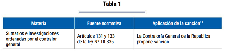 Interfaz de usuario gráfica Descripción generada automáticamente con confianza media