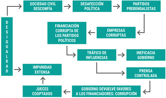Diagrama
Descripción generada automáticamente