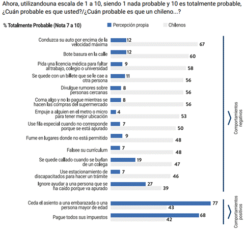 Interfaz de usuario gráfica, Tabla Descripción generada automáticamente