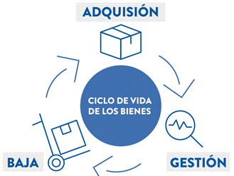 Diagrama, Esquemático
Descripción generada automáticamente