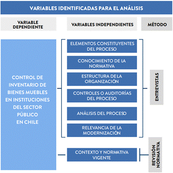 Interfaz de usuario gráfica
Descripción generada automáticamente con confianza media