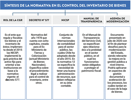 Tabla
Descripción generada automáticamente
